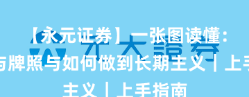 【永元证券】一张图读懂：合规与牌照与如何做到长期主义｜上手指南