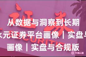 从数据与洞察到长期主义：永元证券平台画像｜实盘与合规版