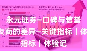 永元证券—口碑与信誉—和友商的差异—关键指标｜体验记