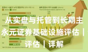 从实盘与托管到长期主义：永元证券基础设施评估｜详解