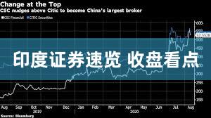 印度证券速览 收盘看点