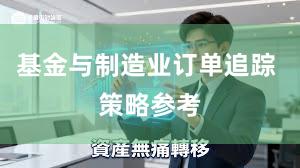 基金与制造业订单追踪 策略参考