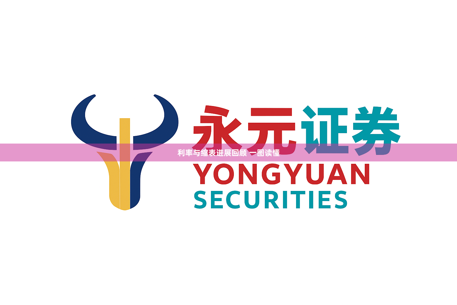 利率与缩表进展回顾 一图读懂