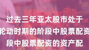 过去三年亚太股市处于热点快速轮动时期的阶段中股票配资的资产配