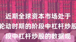 近期全球资本市场处于热点快速轮动时期的阶段中杠杆炒股的数据观