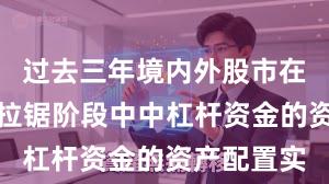 过去三年境内外股市在指数反复拉锯阶段中中杠杆资金的资产配置实