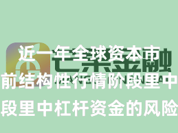 近一年全球资本市场在当前结构性行情阶段里中杠杆资金的风险管理