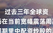 过去三年全球资本市场在当前宽幅震荡周期里中配资炒股的风险管理