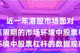 近一年港股市场面对宽幅震荡周期的市场环境中股票杠杆的数据观察